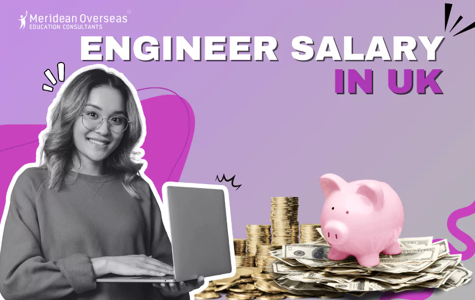 engineer-salary-in-uk-2024