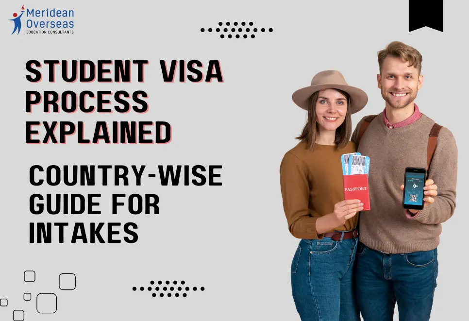 student-visa-process-explained-country-wise-guide-for-intakes