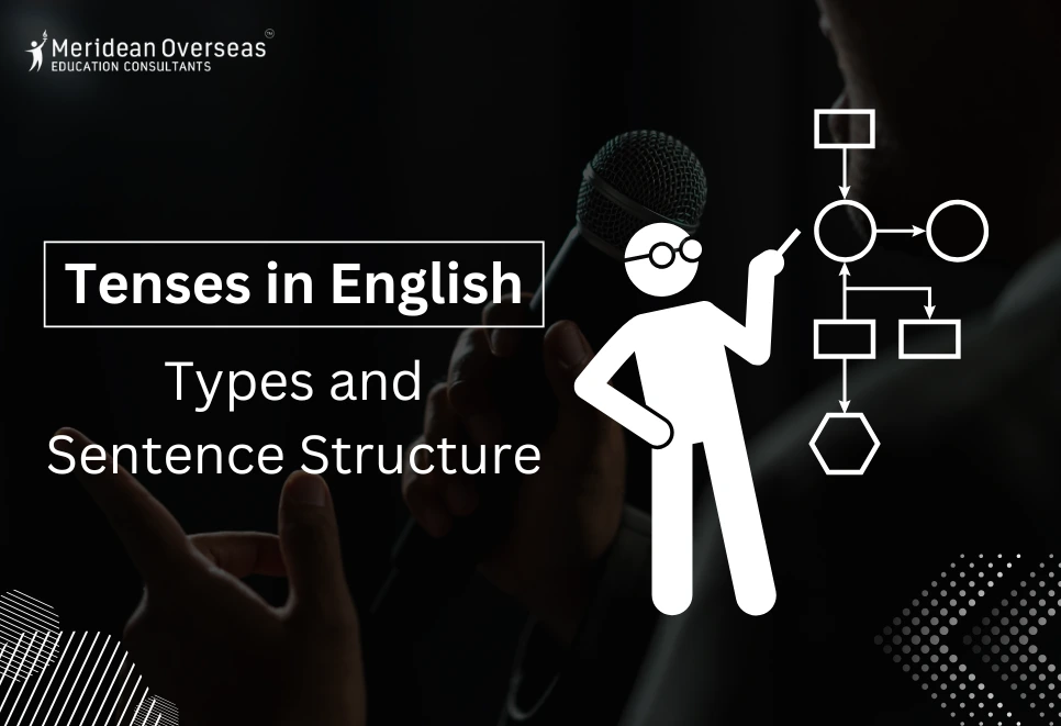 tenses-in-english-types-and-sentence-structure