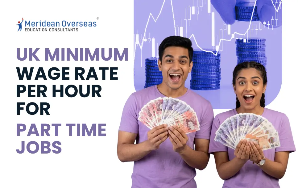 uk-minimum-wage-rate-per-hour-for-part-time-jobs