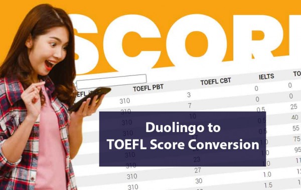 Duolingo to TOEFL Score Conversion