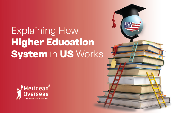 Higher Education System in US