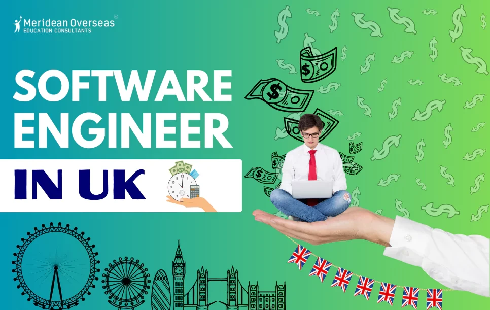Software Engineer Salary in UK 2025