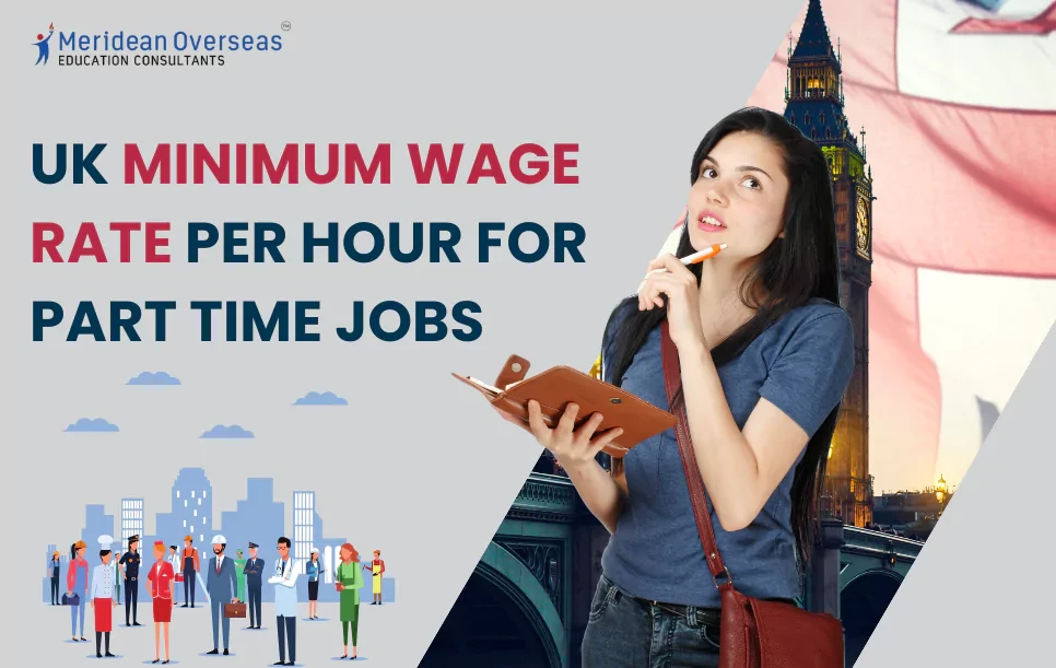 UK Minimum Wage Rate Per Hour for Part Time Jobs 2025