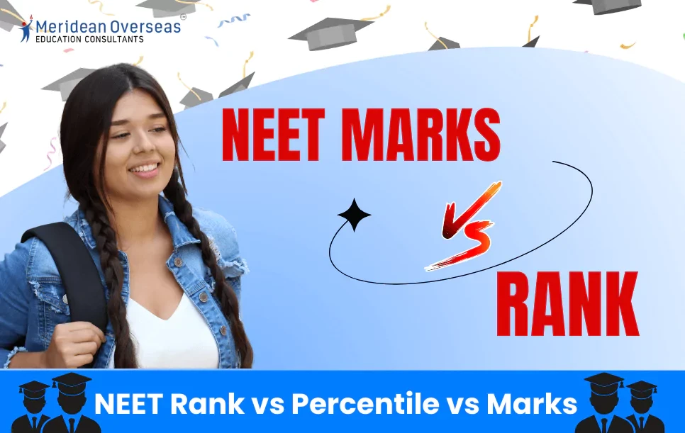 NEET Marks vs Rank 2025 - NEET Rank vs Percentile vs Marks