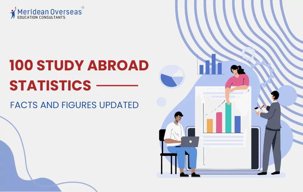 Study Abroad Statistics