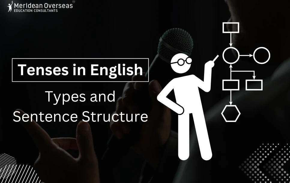 Tenses in English: Types and Sentence Structure