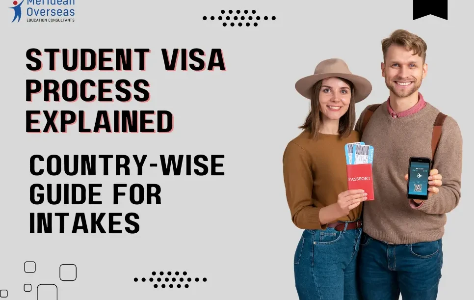 Student Visa Process Explained: Country-Wise Guide for 2025 Intakes