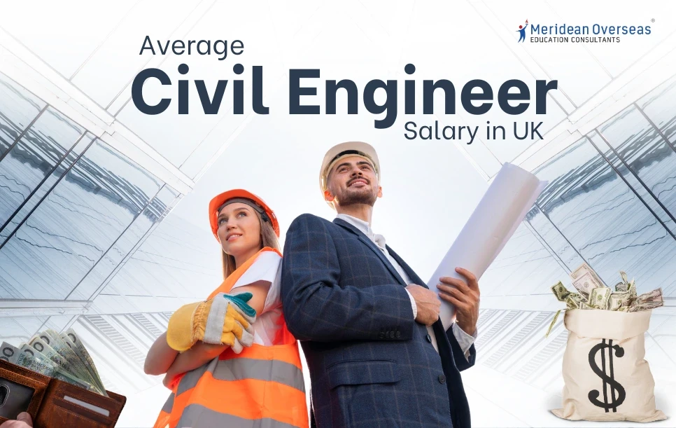 Average Civil Engineer Salary in UK
