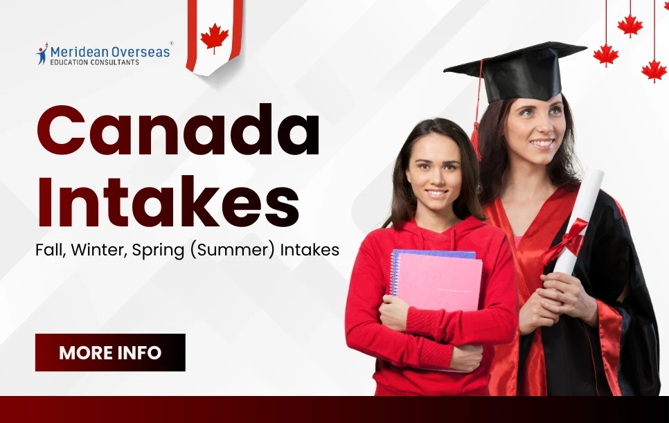 intakes in canada