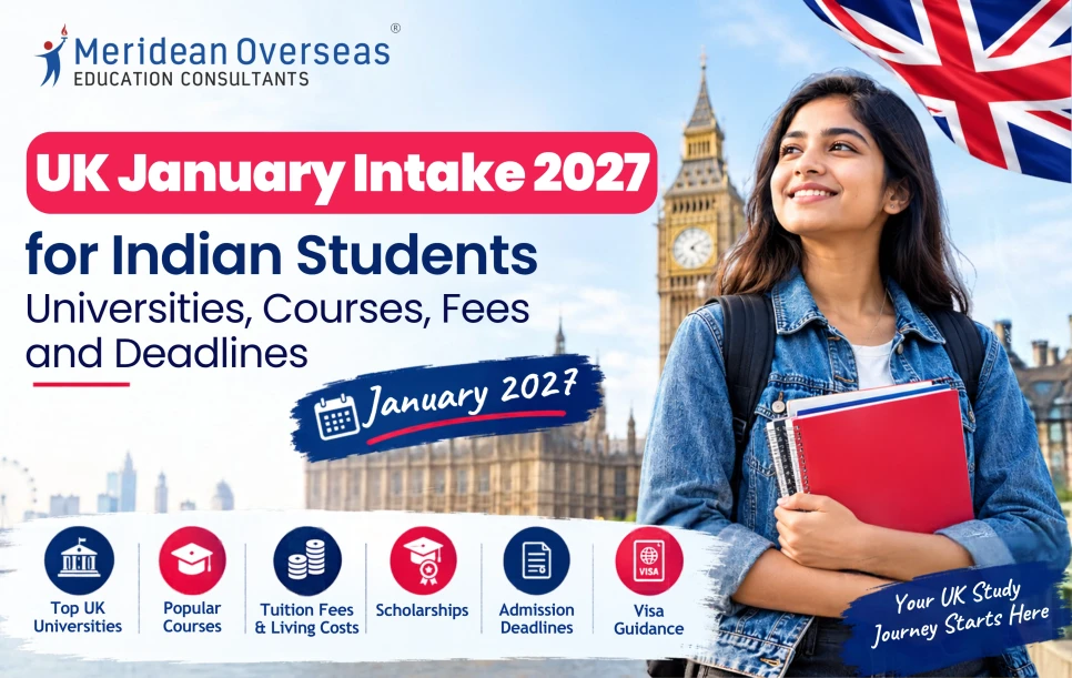 UK January Intake 2027 for Indian Students Universities, Courses, Fees and Deadlines